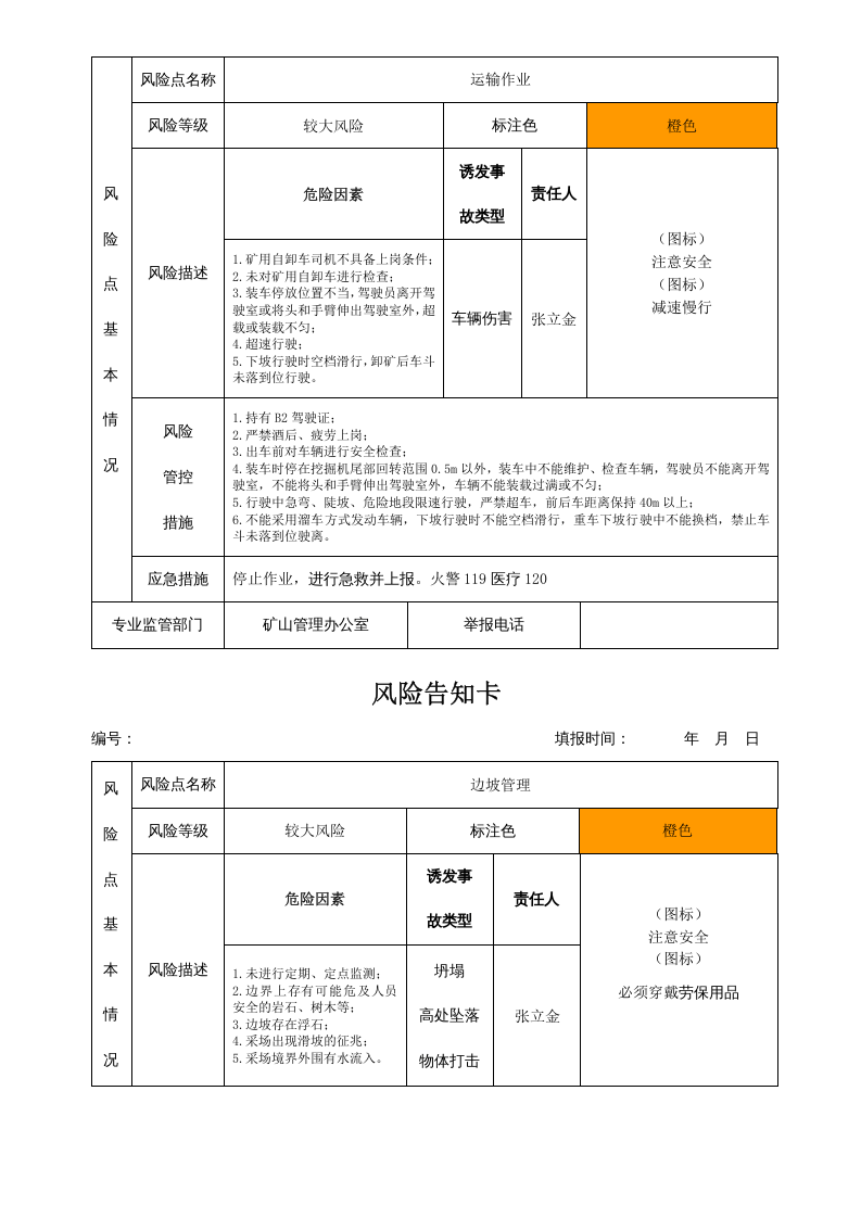 3.9矿山风险告知卡3.doc 第3页