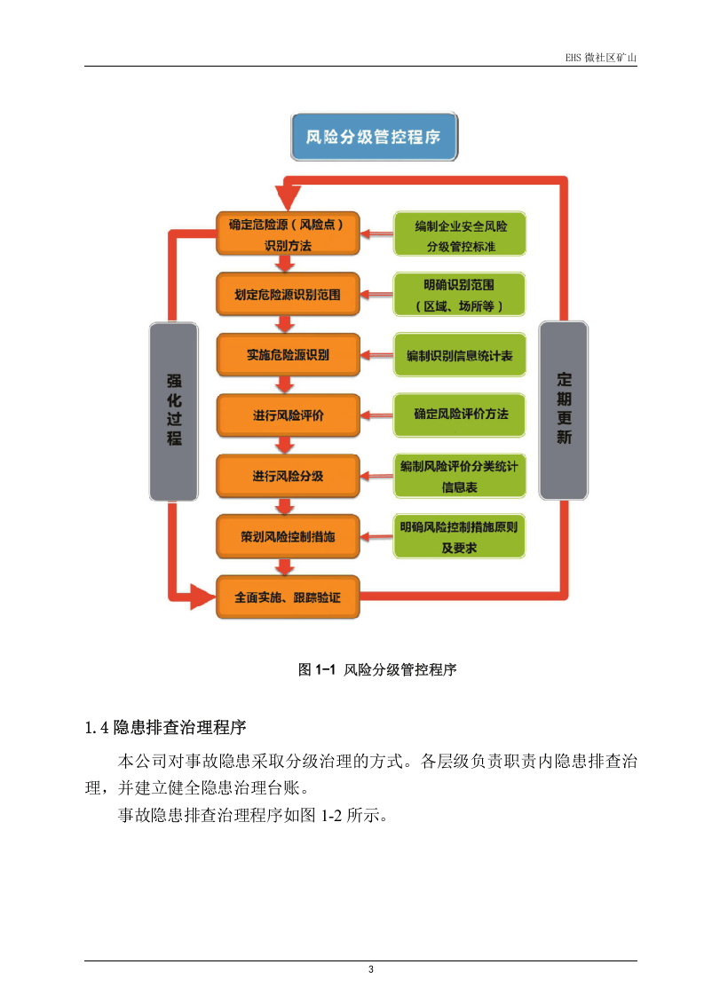 矿山两个体系建设报告201805.doc 第5页
