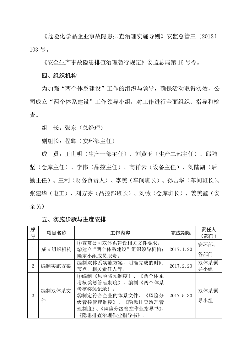 加油站双体系建设实施方案.doc 第3页