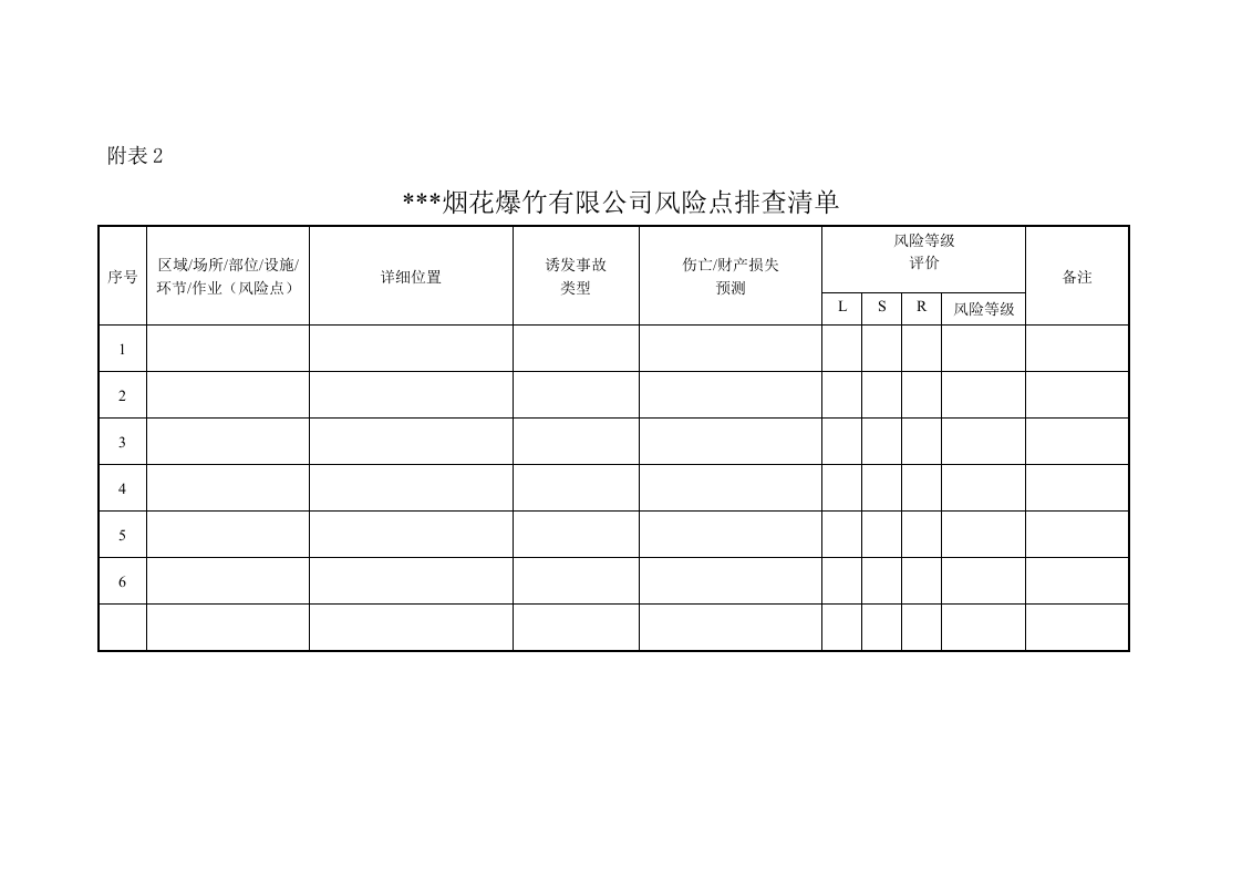 烟花爆竹有限公司安全风险分级管控实施手册.doc 第4页