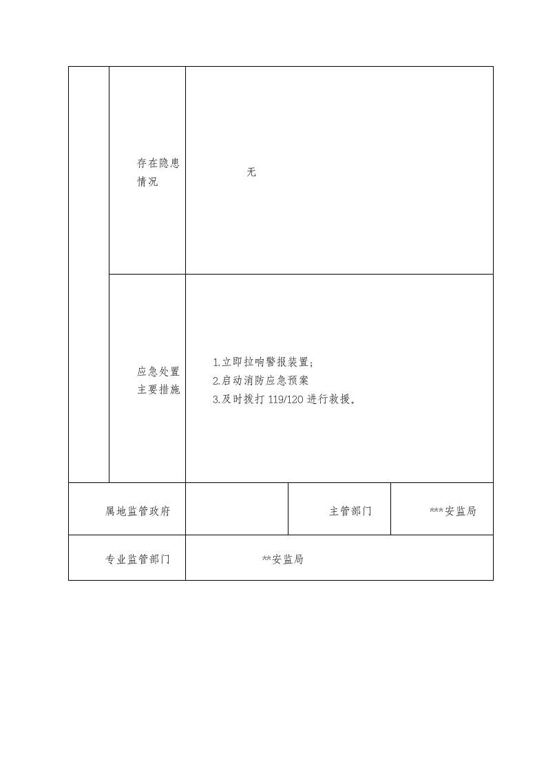 烟花爆竹有限公司风险点名册.doc 第4页