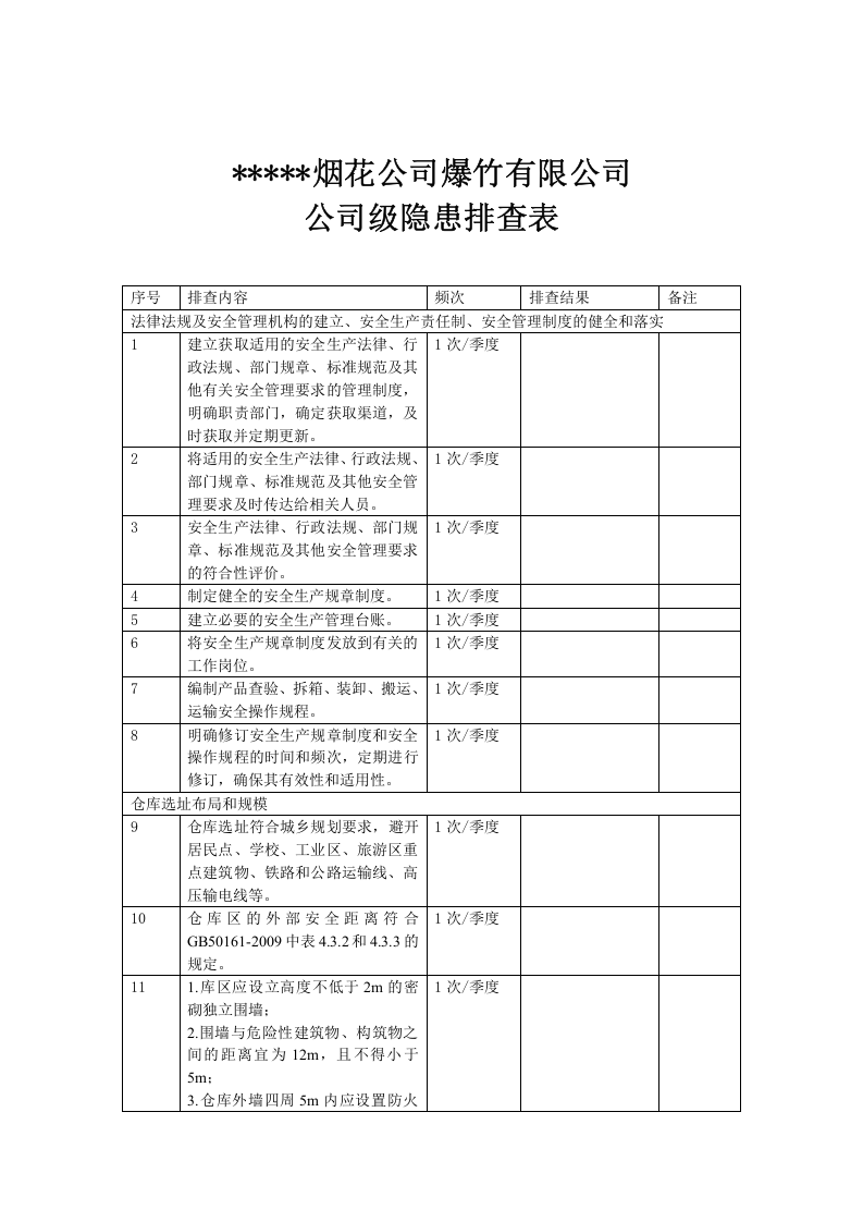 隐患检查.docx 第4页
