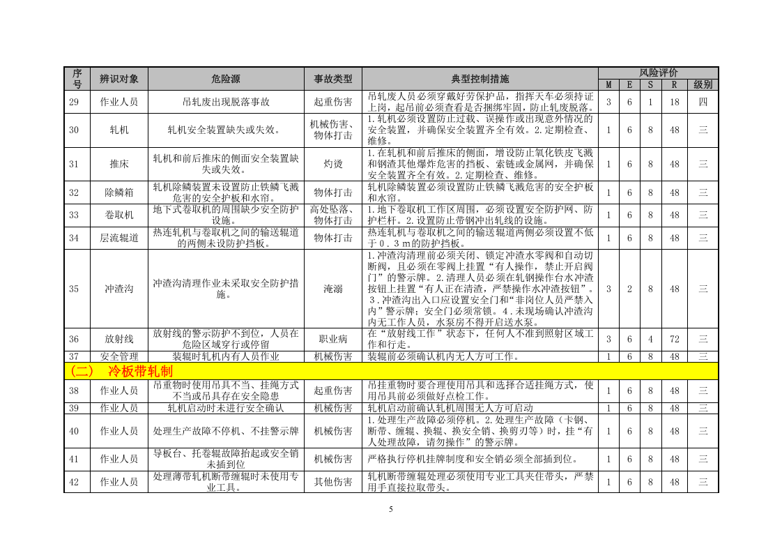 轧钢危险源辨识与风险评价信息表（05）.doc 第5页