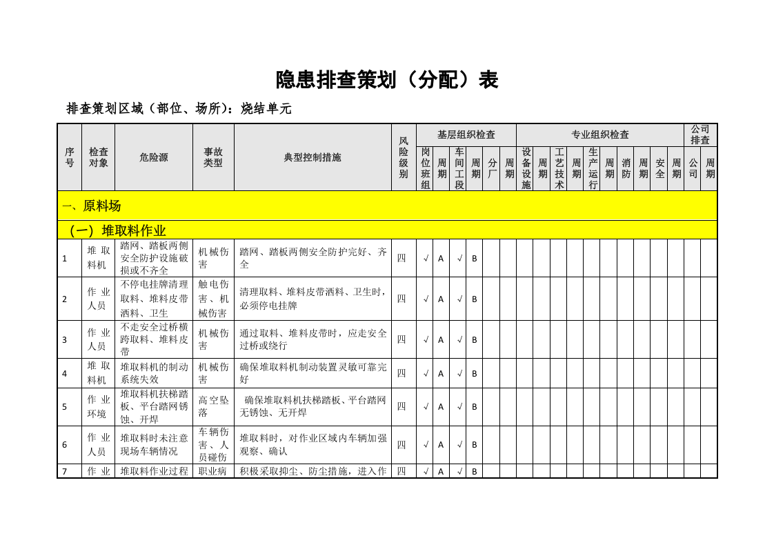 烧结隐患排查策划（分配）表(01).doc 第3页