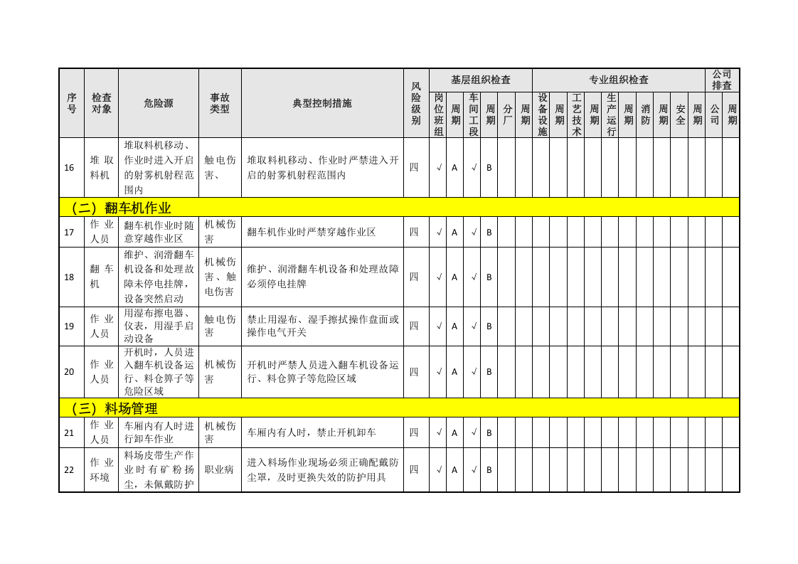 烧结隐患排查策划（分配）表(01).doc 第5页