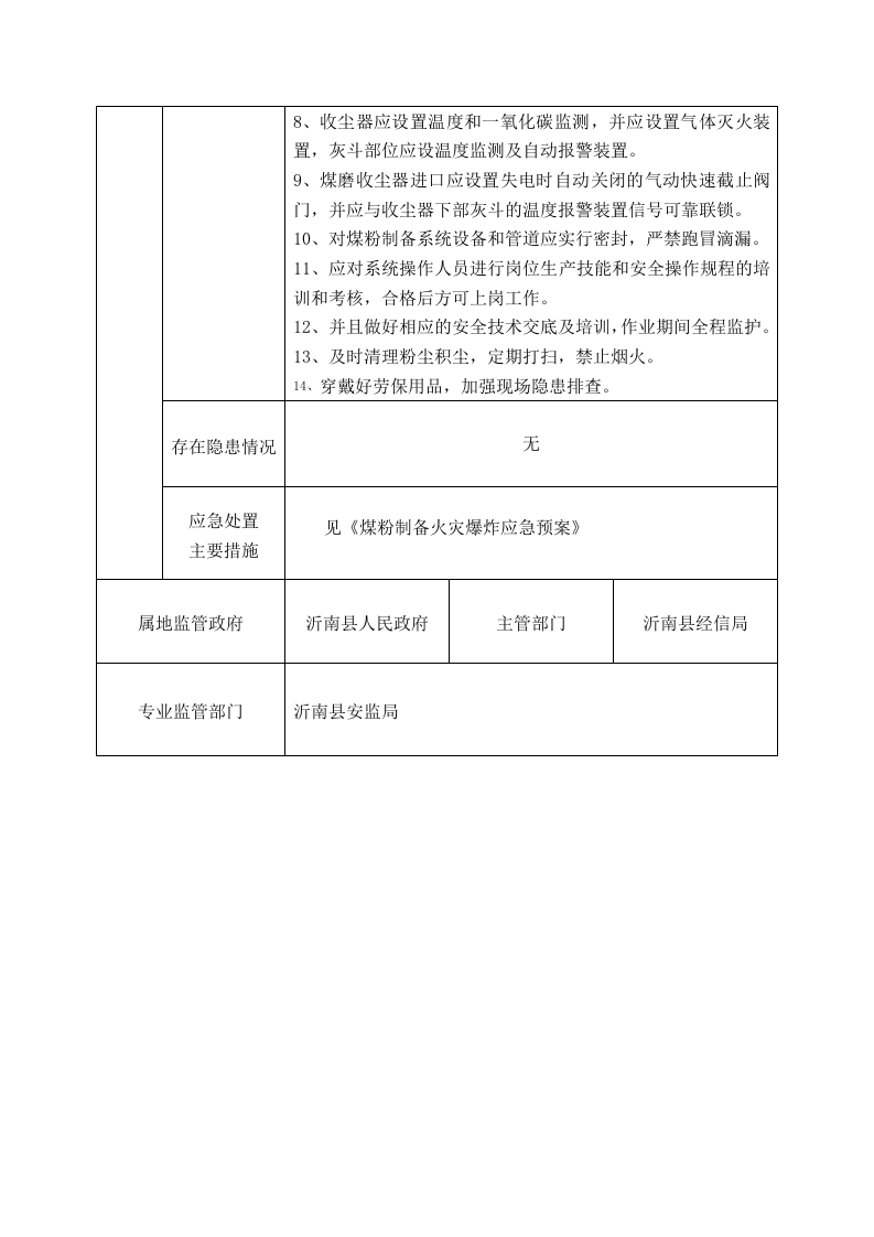 生产经营单位安全生产风险点登记表-煤磨.doc 第2页