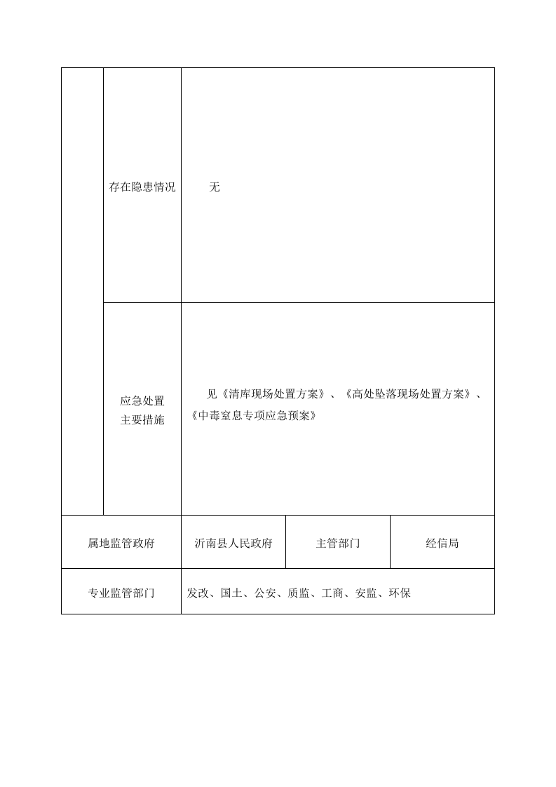 生产经营单位安全生产风险点登记表-水泥散装（清库）.docx 第2页