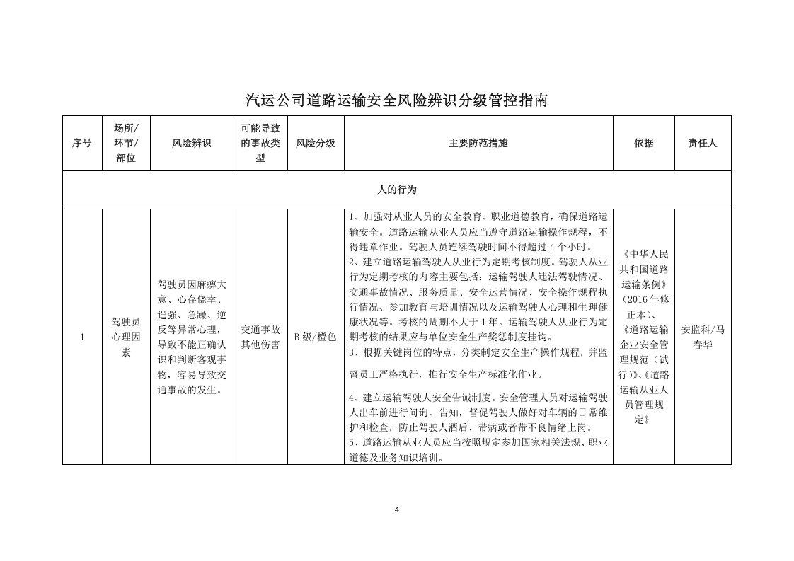 道路运输安全风险辨识分级管控指南.doc 第4页