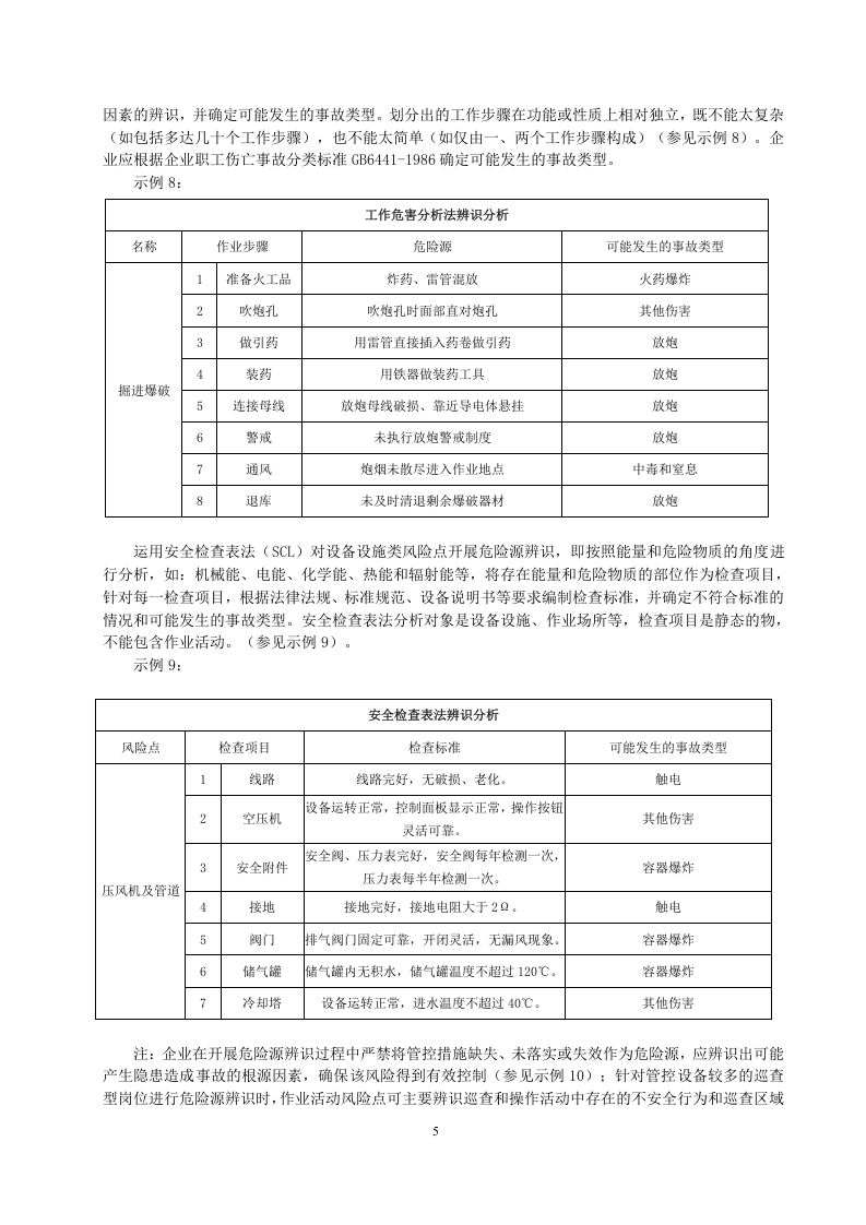 金属非金属矿山企业安全风险分级管控.docx 第5页