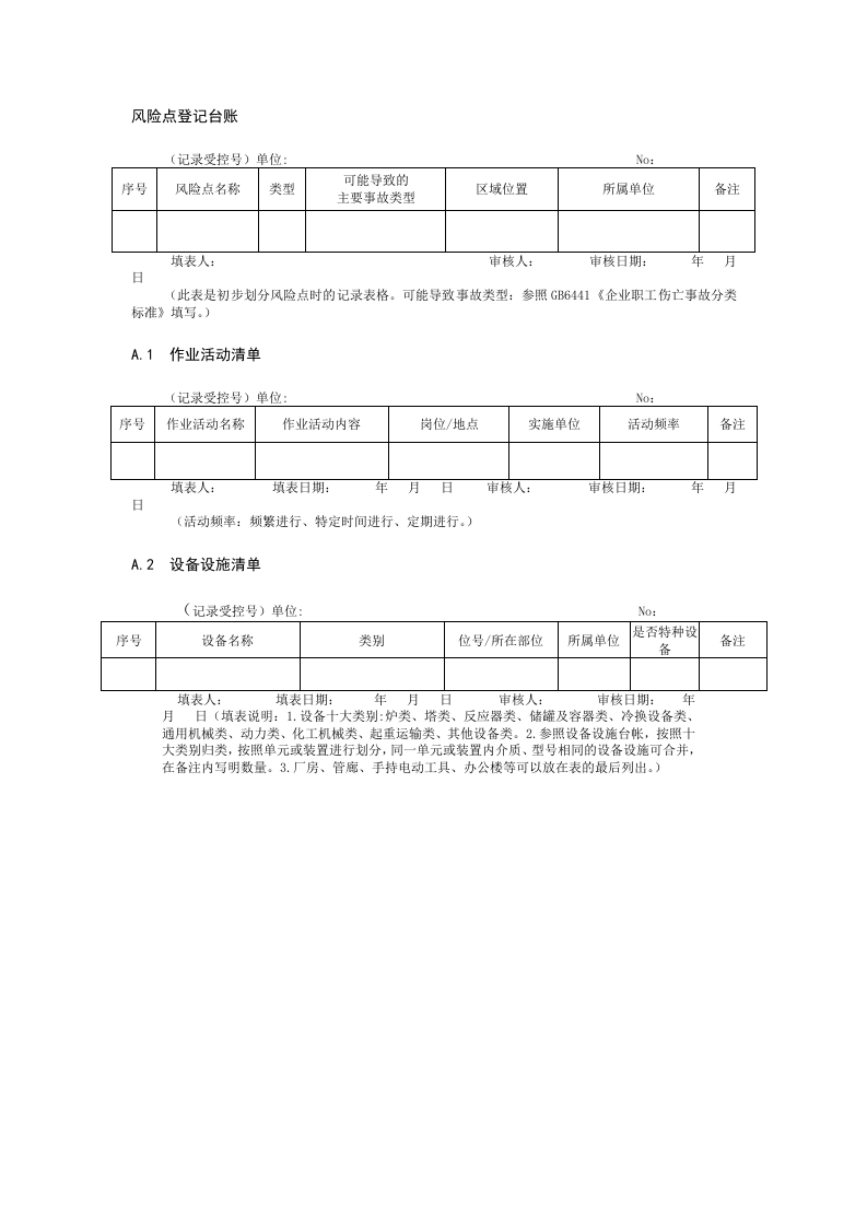 化工企业双体系表格汇编（15页）.doc 第2页
