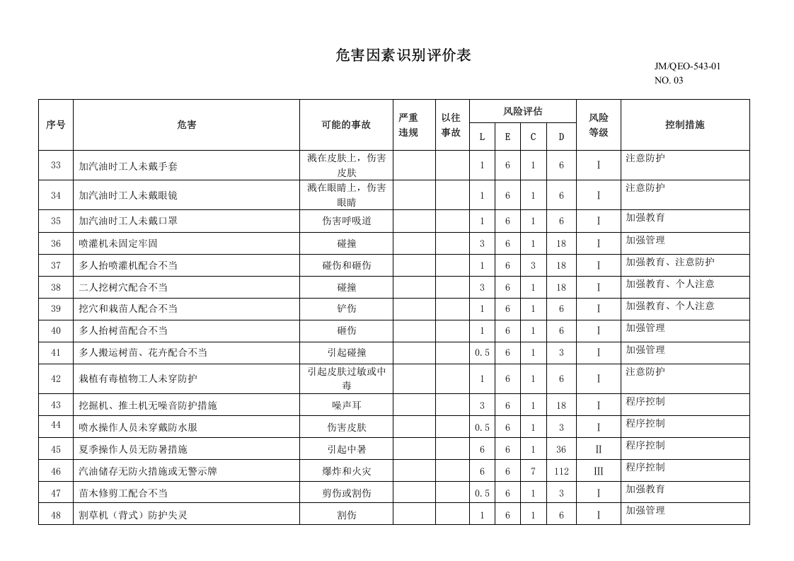 危害因素识别评价表.doc 第3页