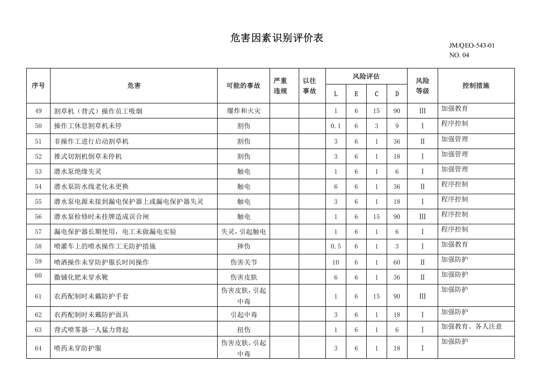 危害因素识别评价表.doc 第4页
