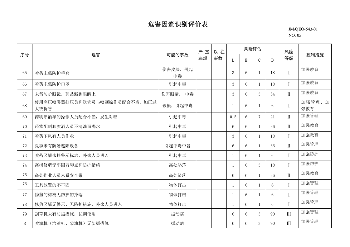 危害因素识别评价表.doc 第5页