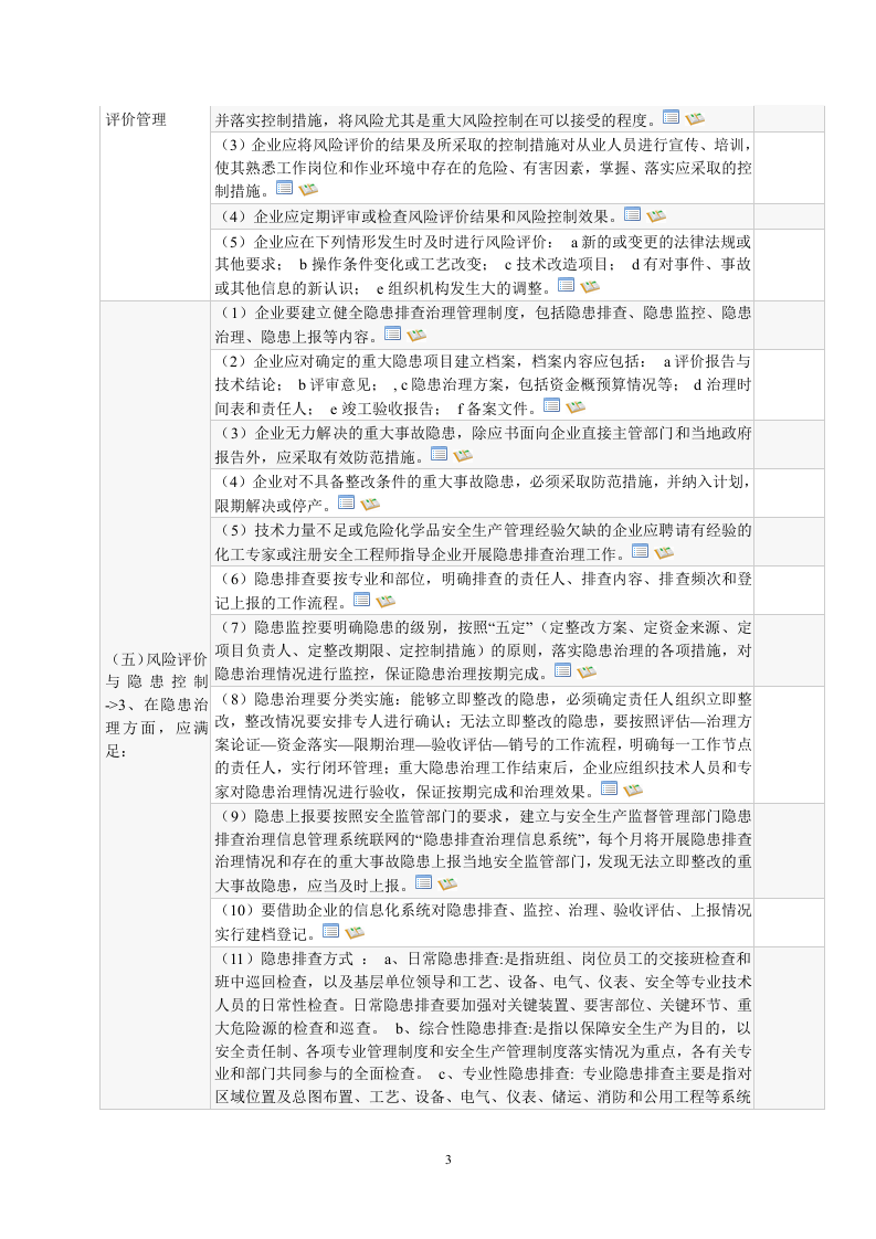 危化通用检查标准.doc 第3页