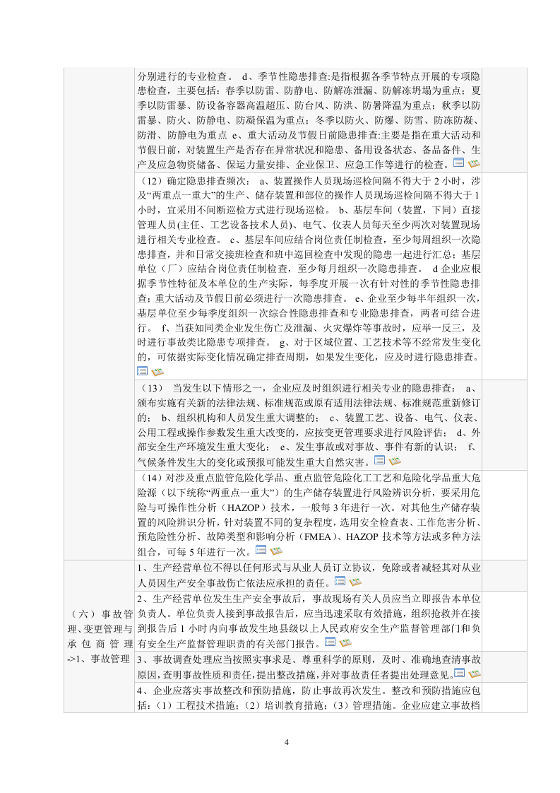 危化通用检查标准.doc 第4页