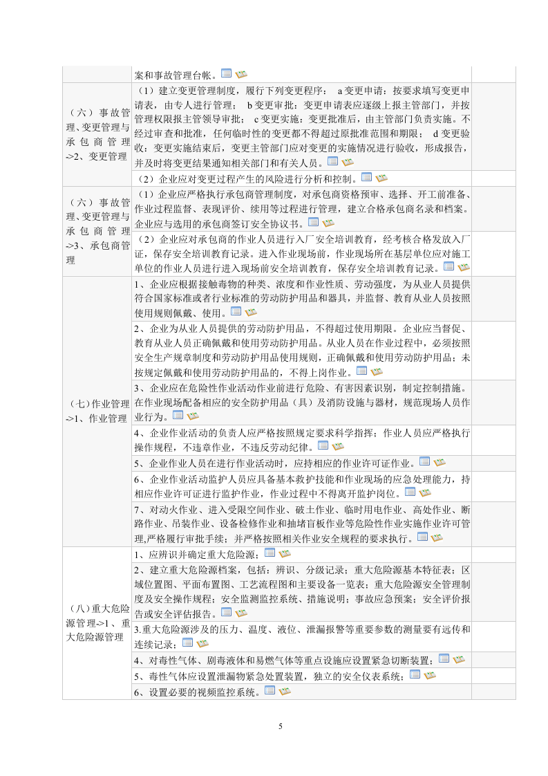危化通用检查标准.doc 第5页
