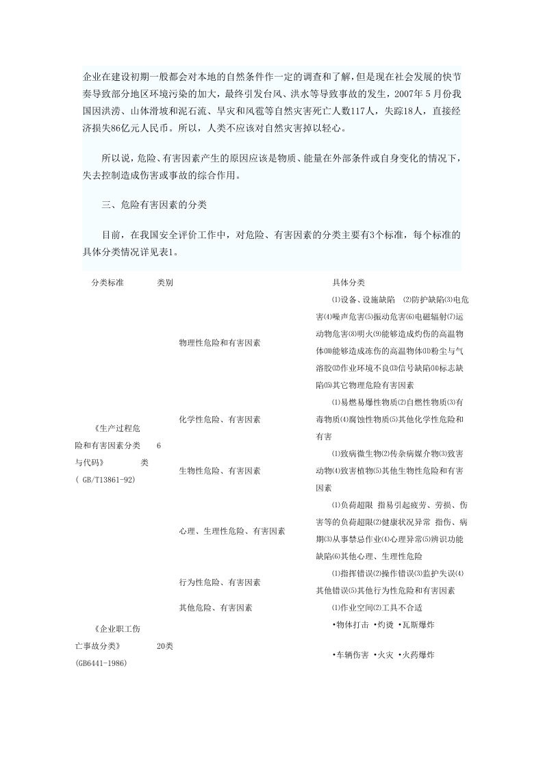 危险、有害因素及其辨识标准.doc 第2页