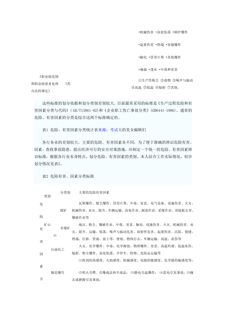 危险、有害因素及其辨识标准.doc 第3页