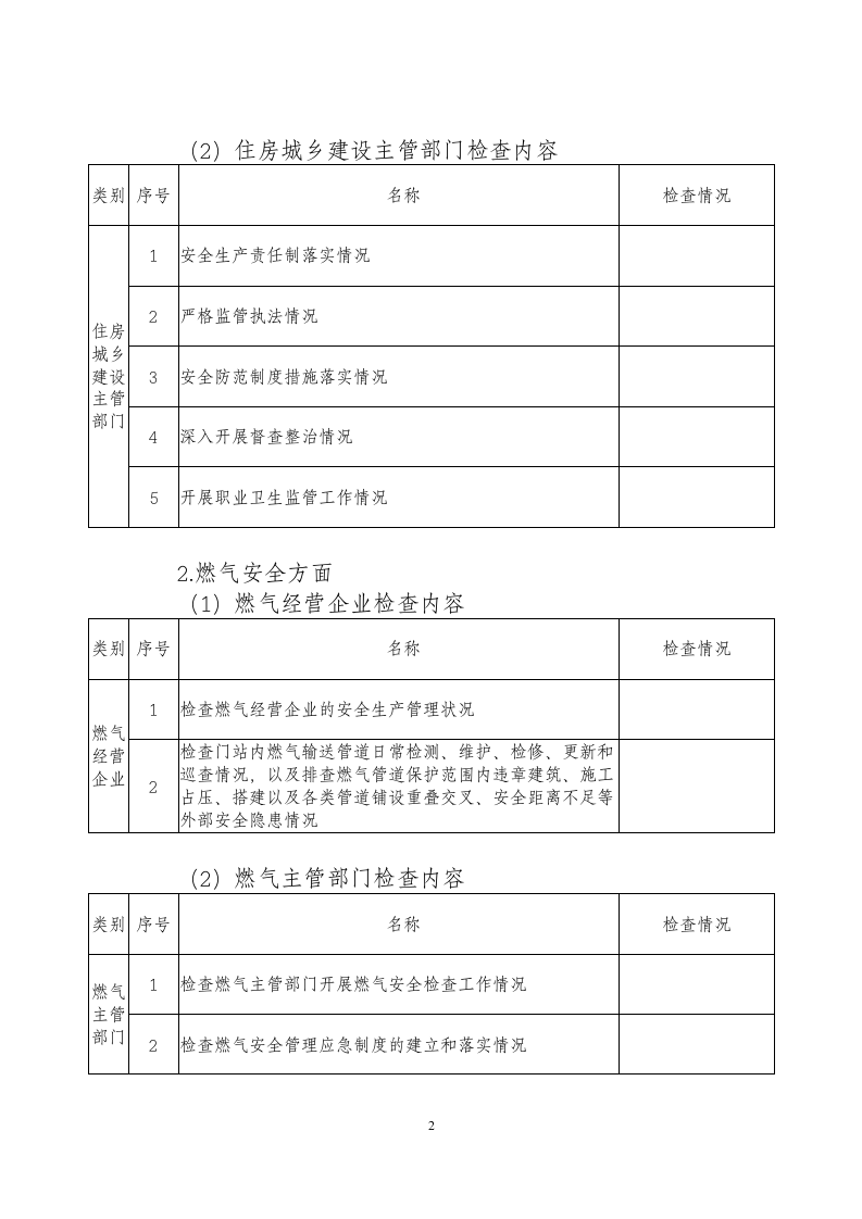 省住建厅开展建筑施工安全大检查方案.doc 第2页