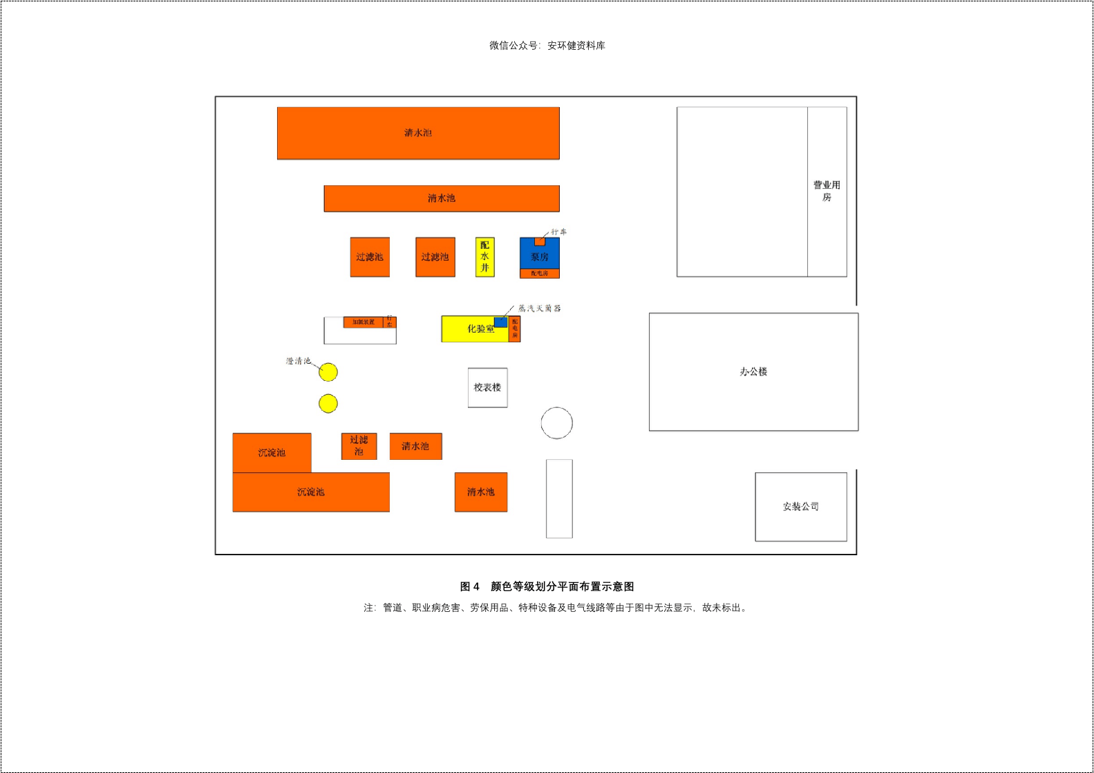 （风险辨识分级报告）双重预防机制建设全套文件汇编.doc 第5页