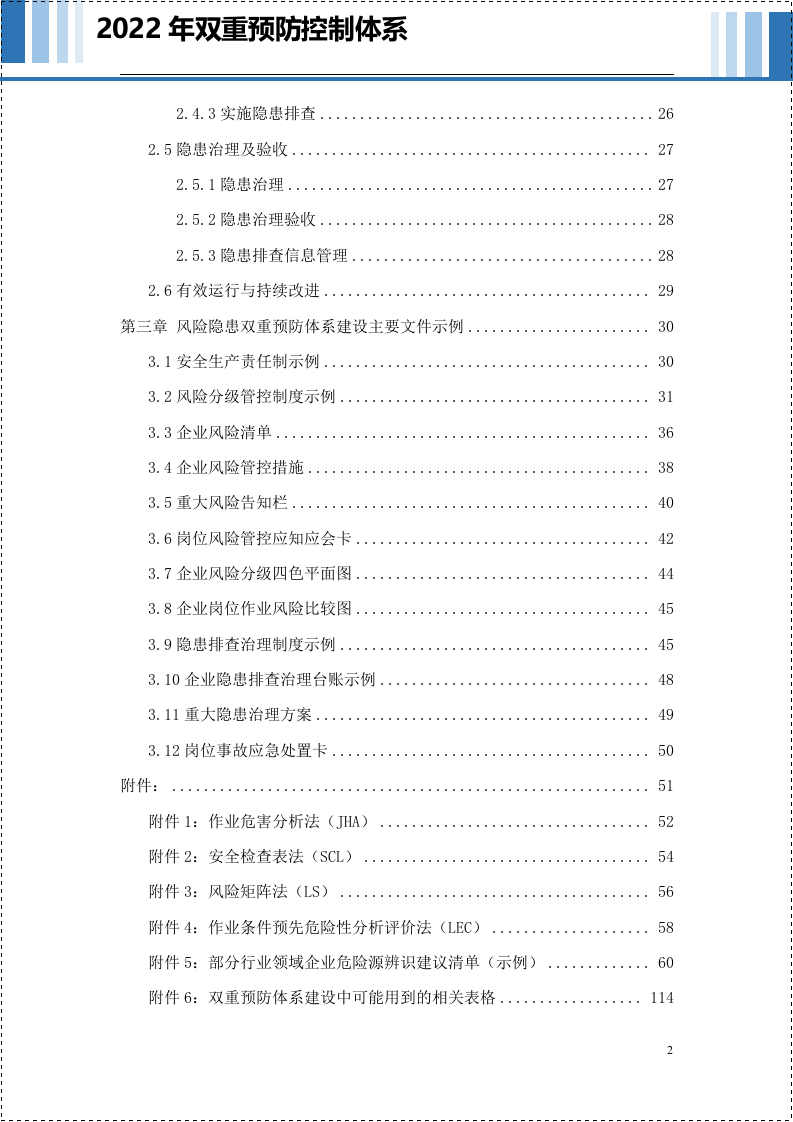【2021-11-23】2022年双重预防控制体系（简洁版）.docx 第3页