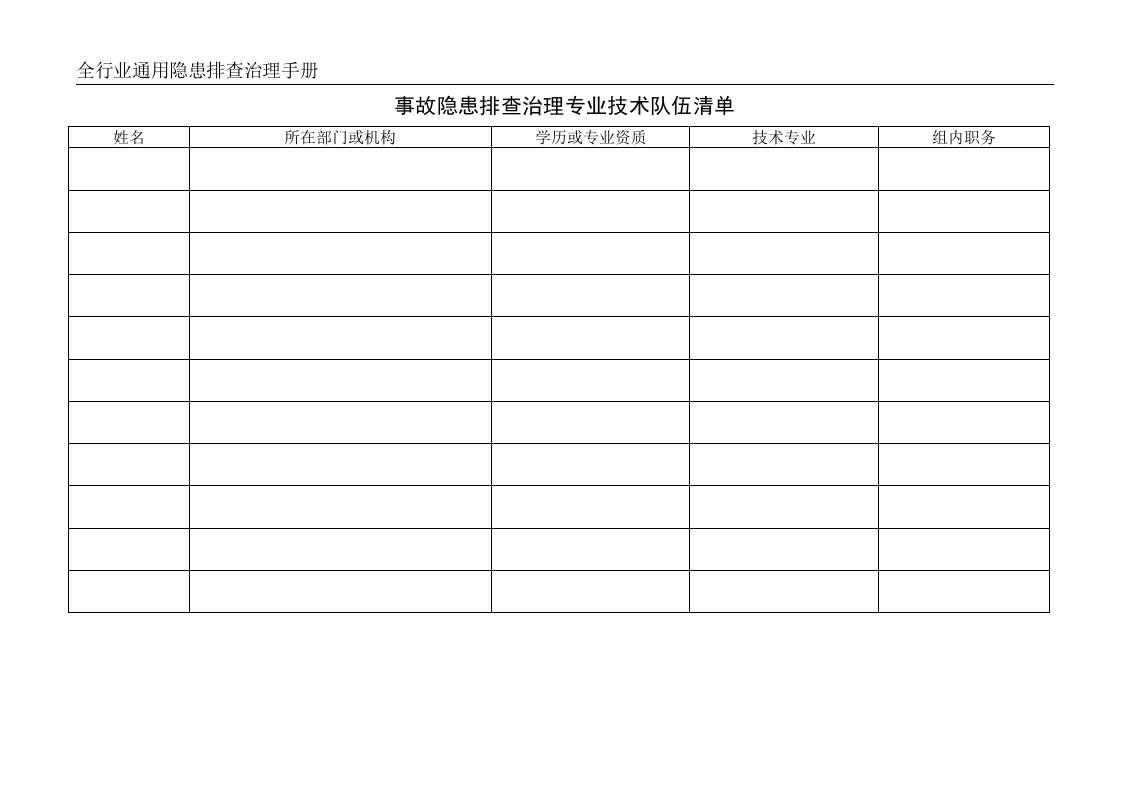 04全行业通用隐患排查治理手册检查记录.doc 第2页