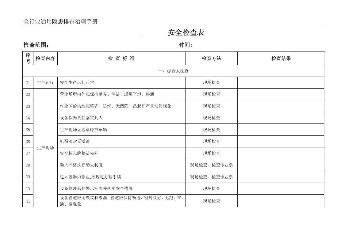 04全行业通用隐患排查治理手册检查记录.doc 第3页
