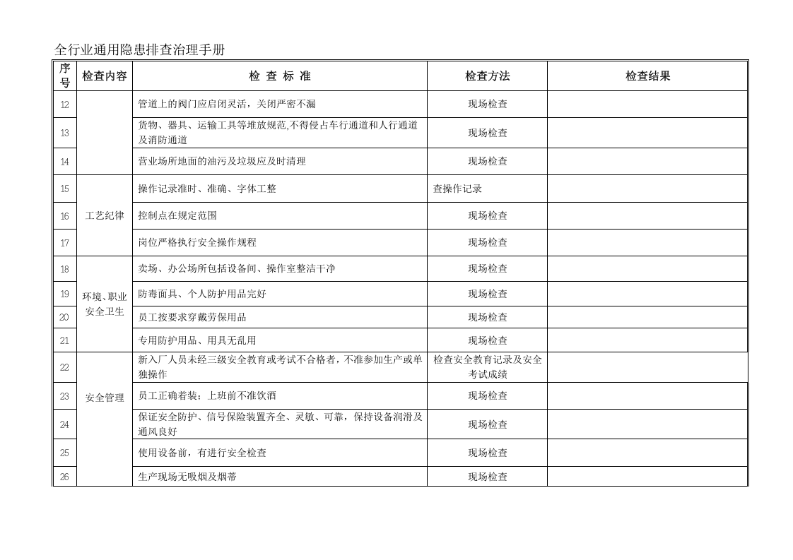 04全行业通用隐患排查治理手册检查记录.doc 第4页