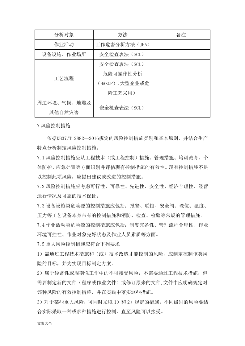 4.风险分级管控规章制度，模板四.doc 第5页