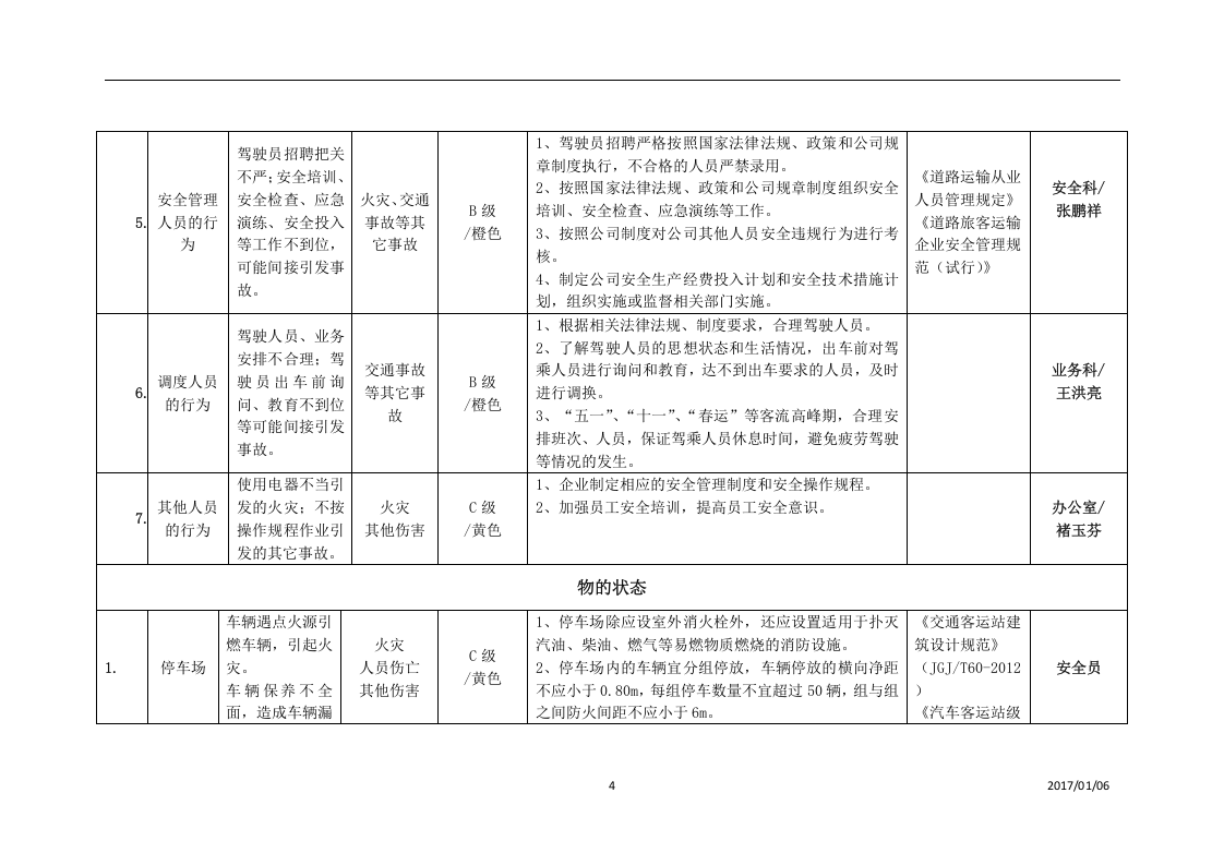 道路运输企业安全风险辨识风险分级管控清单（16页）.doc 第4页
