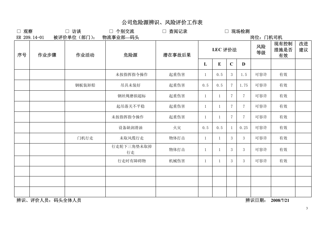 码头危险源辨识及风险评价表.doc 第3页