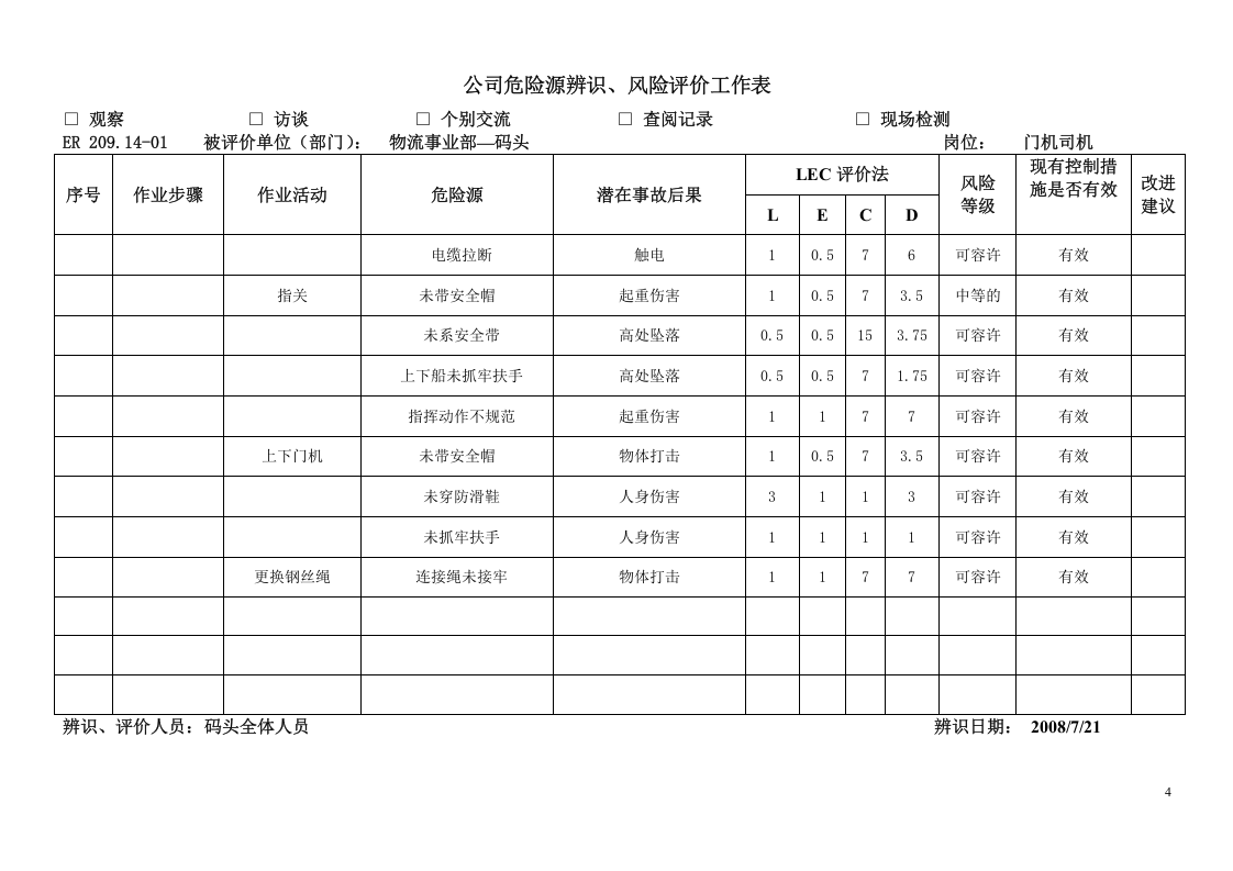 码头危险源辨识及风险评价表.doc 第4页