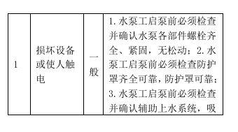 主排水泵危险源辨识及风险评价表.doc 第2页