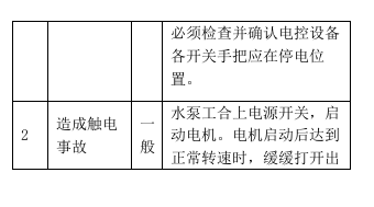 主排水泵危险源辨识及风险评价表.doc 第4页
