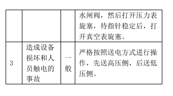 主排水泵危险源辨识及风险评价表.doc 第5页