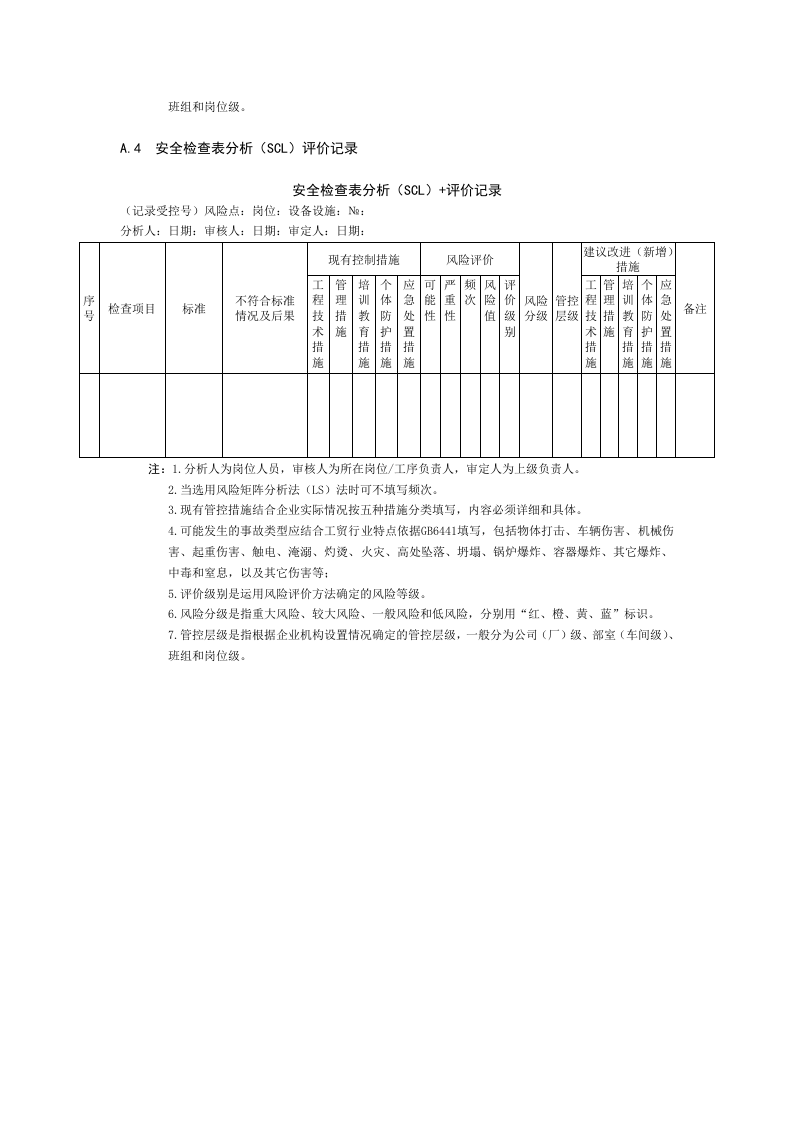 工贸企业双体系表格大全，精华版.doc 第3页