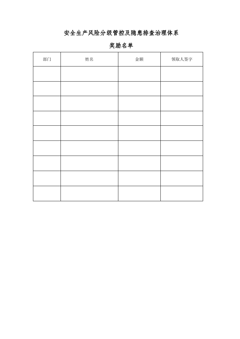 关于奖励安全生产双体系建设优秀人员的通知.doc 第2页