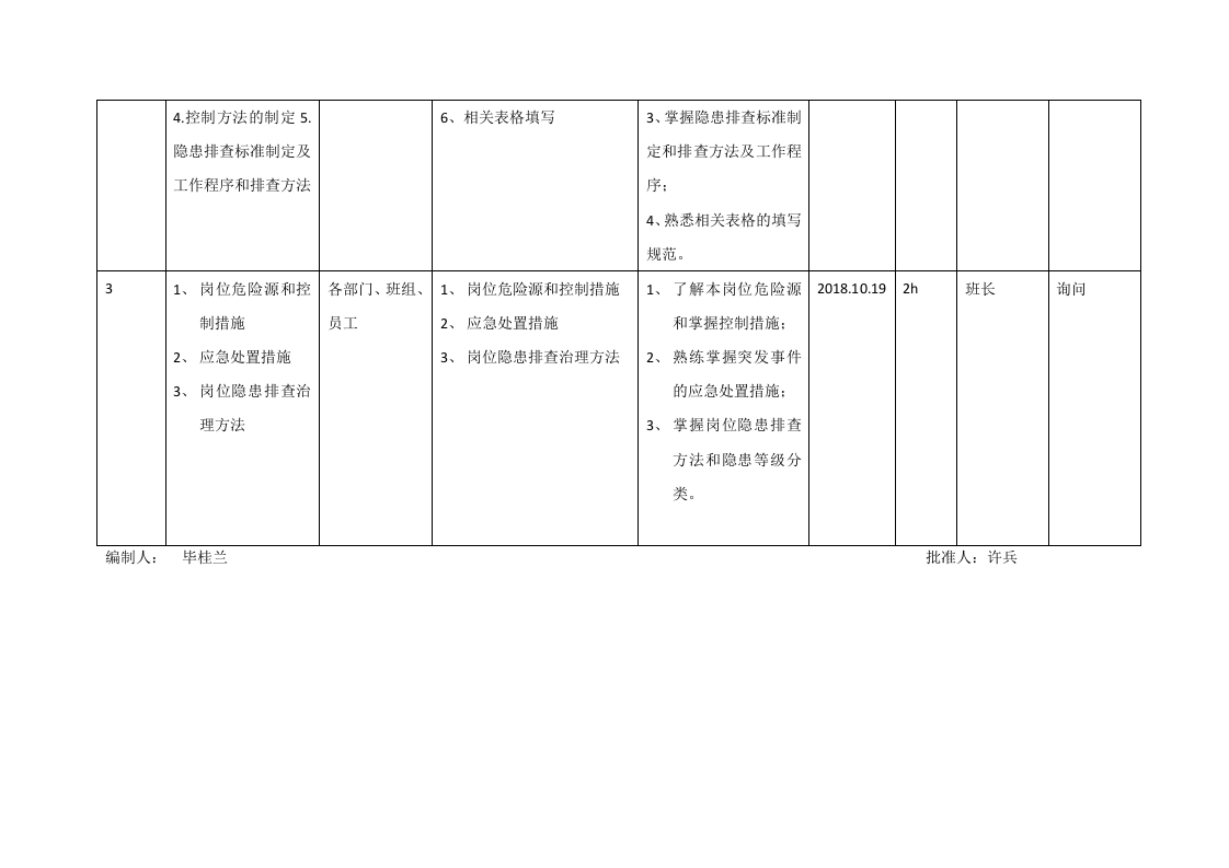 两个体系建设培训计划.docx 第2页