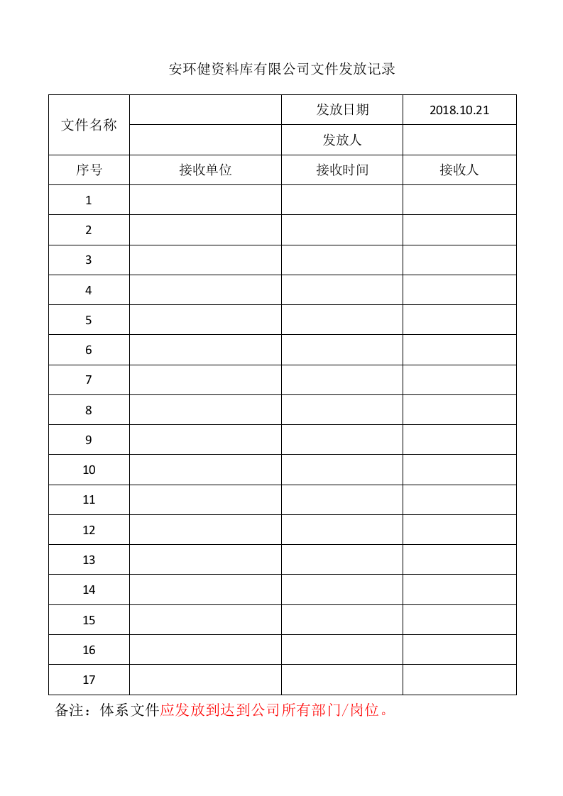 体系文件发放记录.docx 第2页