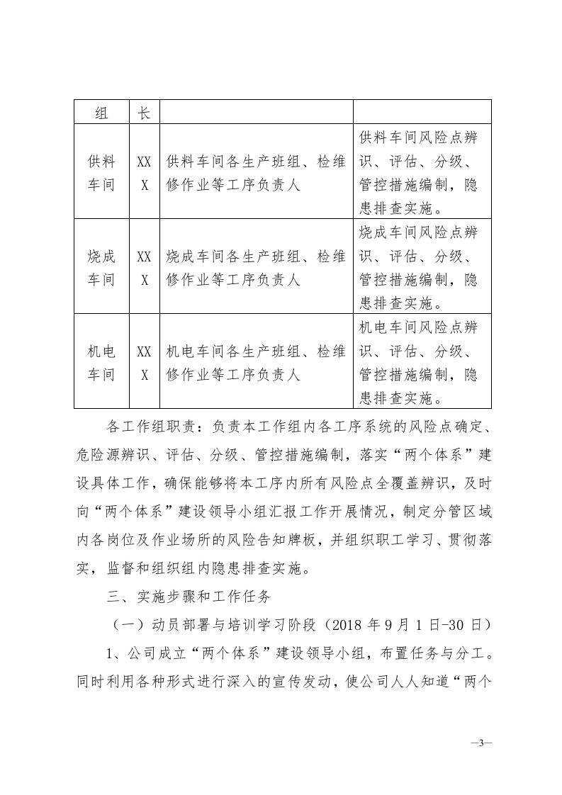 安全生产两个体系建设实施方案.doc 第3页