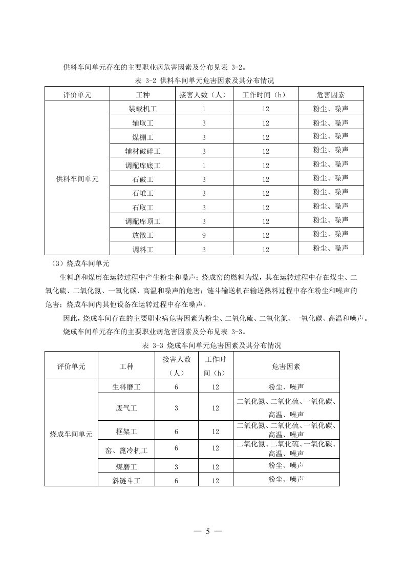 安丘山水水泥有限公司职业病危害风险分级报告.doc 第5页
