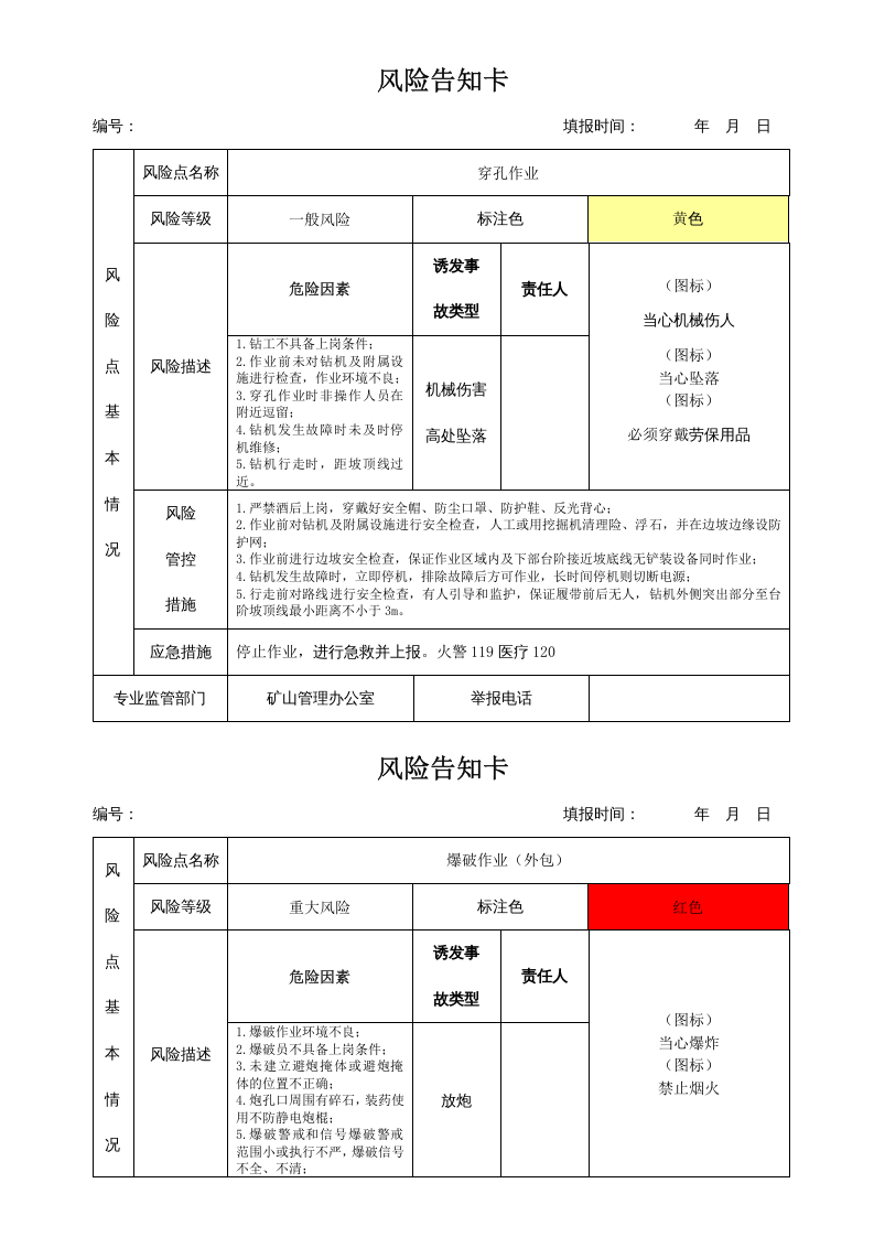 矿山--风险告知卡.doc 第1页