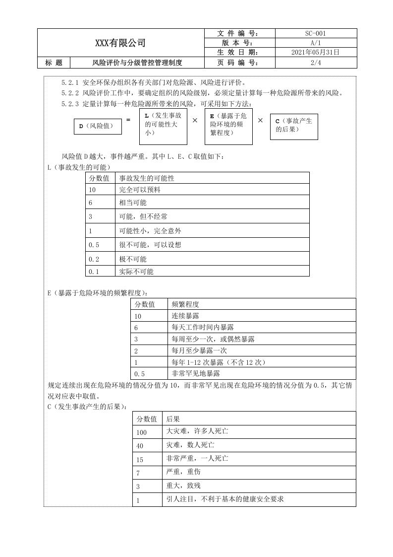 1-2 风险评价与分级管控管理制度.doc 第2页