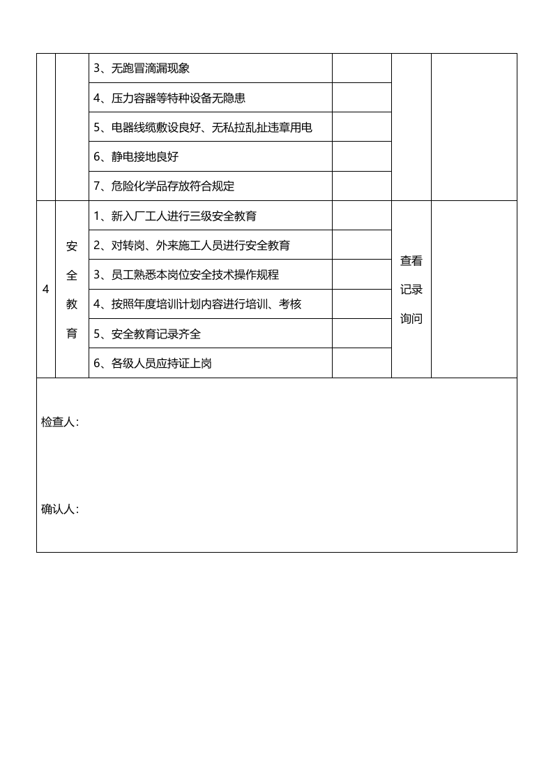 3.车间级综合性安全检查表.docx 第2页