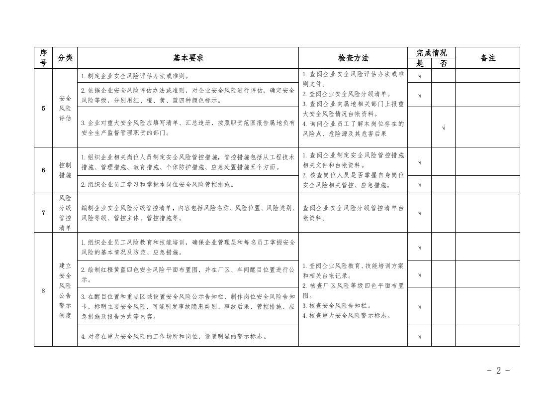 7-3 企业双重预防机制建设评分.doc 第2页
