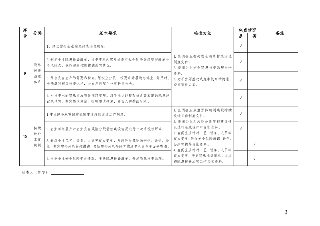 7-3 企业双重预防机制建设评分.doc 第3页