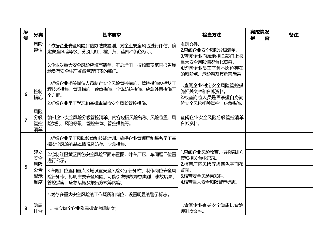 《企业双重预防机制建设工作检查细则》.doc 第2页