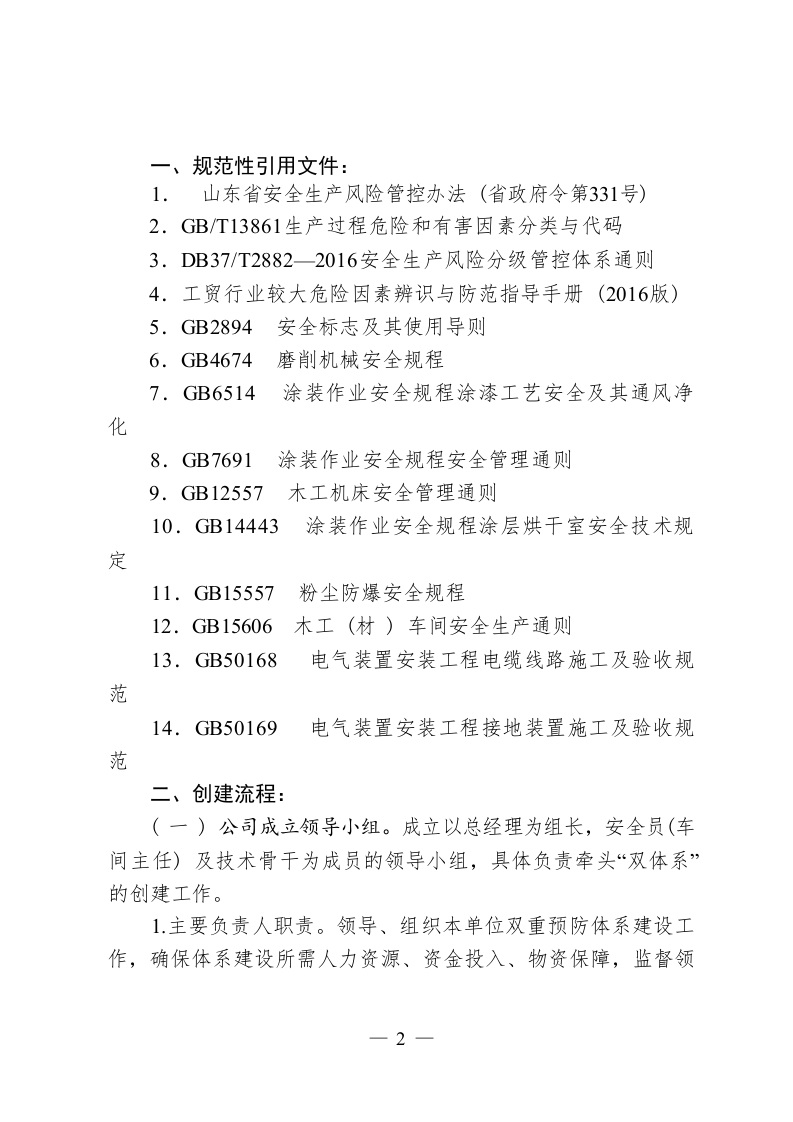 （小微行业双体系）木质家具加工行业.docx 第4页