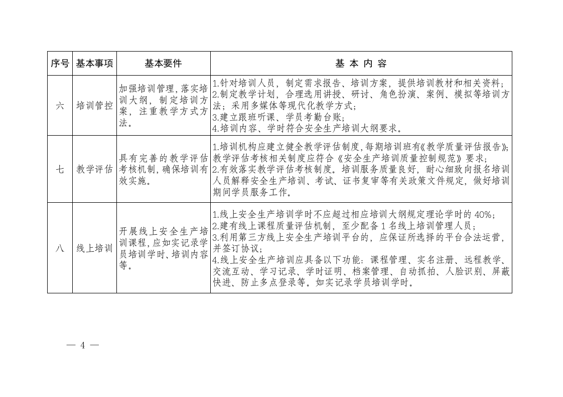 附件2：山东省安全生产培训机构基本条件.doc 第4页