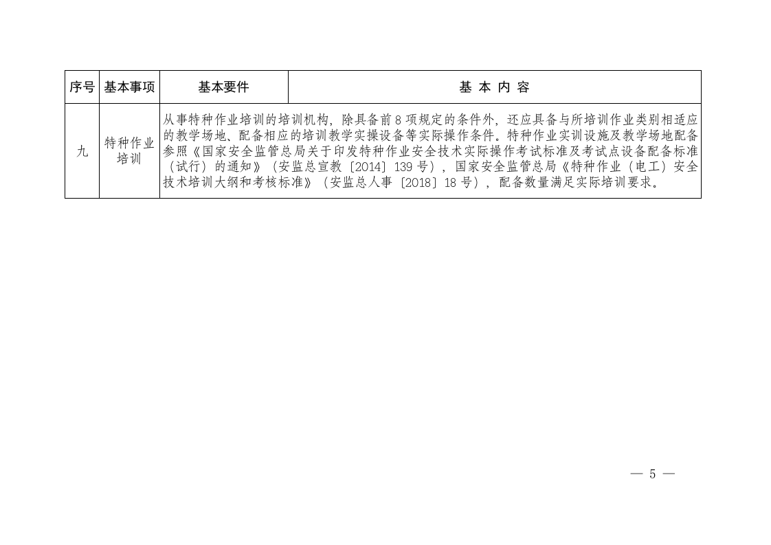 附件2：山东省安全生产培训机构基本条件.doc 第5页